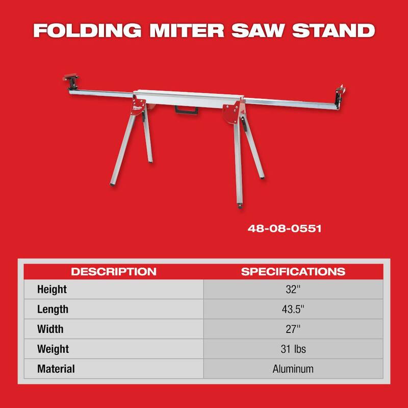 Soporte plegable para sierra ingletadora de Milwaukee - 48-08-0551