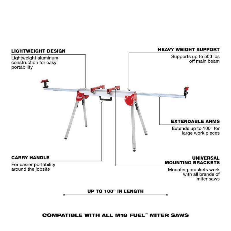 Soporte plegable para sierra ingletadora de Milwaukee - 48-08-0551