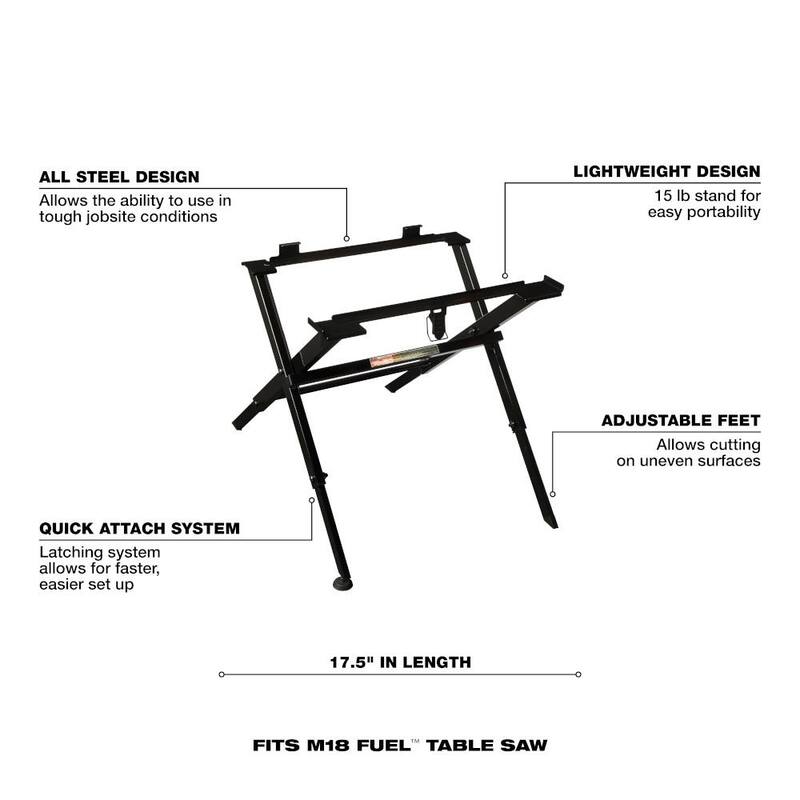 Soporte móvil universal y compacto para sierra de mesa plegable de Milwaukee 23.5 in. x 17.5 in. - 48-08-0561