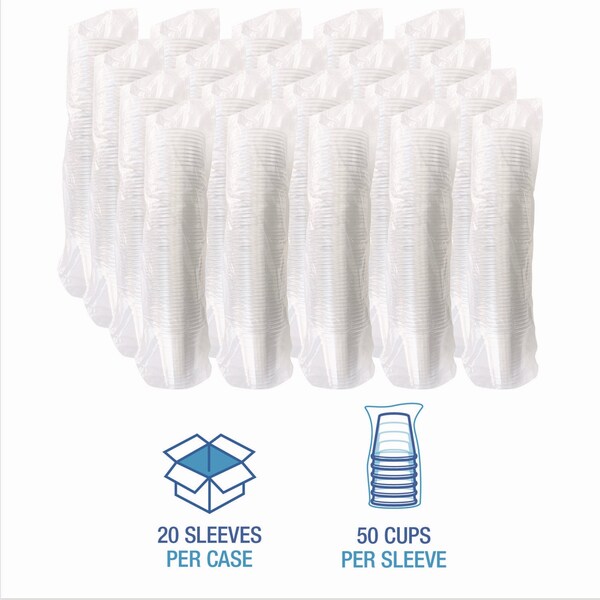 Boardwalk Clear Plastic PET Cups, 14 oz, PK1000 - BWKPET14