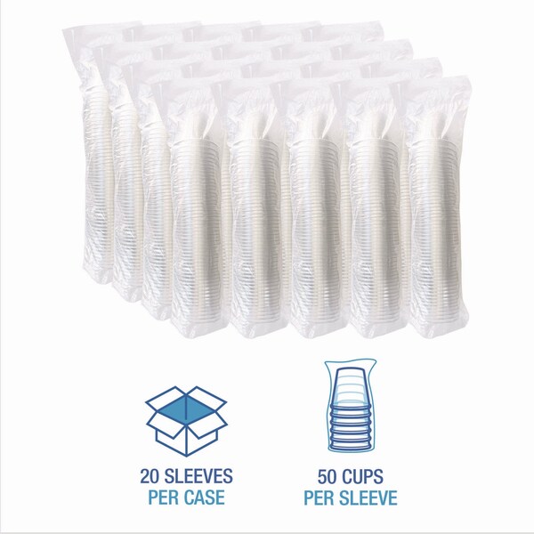 Boardwalk Clear Plastic Cold Cups, Squat, 12 oz, PET, 1000PK - BWKPET12S
