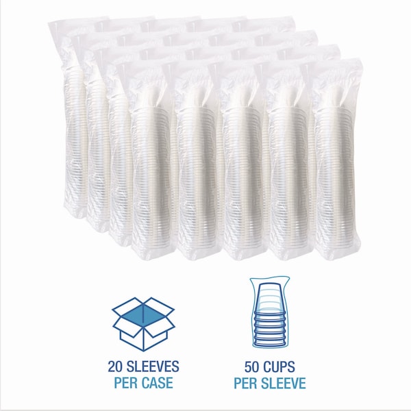 Boardwalk Clear Plastic Cold Cups, Squat, 9 oz, PK1000 - BWKPET9S