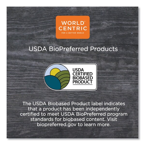 World Centric Fiber Plates, 7 in. dia, Natural, 1000PK - PL-SC-U7-LFS