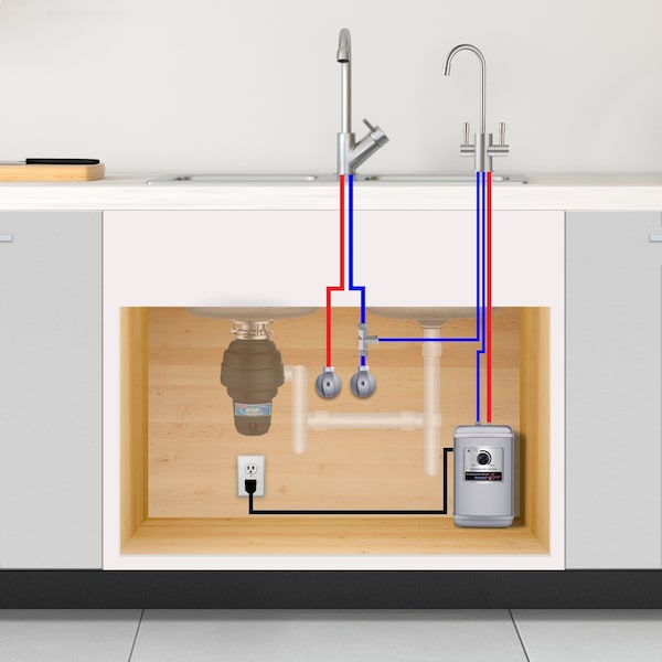 Ready Hot Compact Hot Water Dispenser, Manual Temperature Control, Tank Only - 40-RH-150-SS