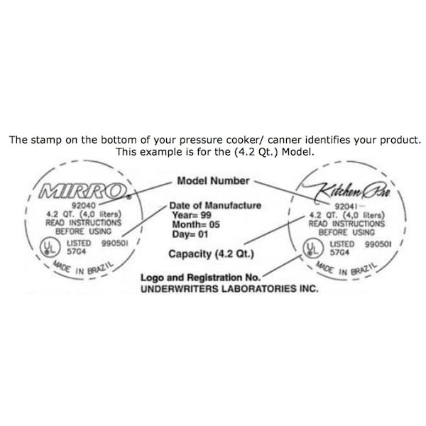 Mirro Mirro Rubber Pressure Cooker Gasket 8 qt White - 92508