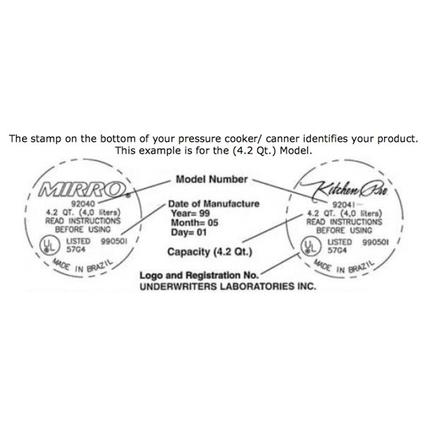 Mirro Mirro Rubber Pressure Cooker Gasket White - 92516