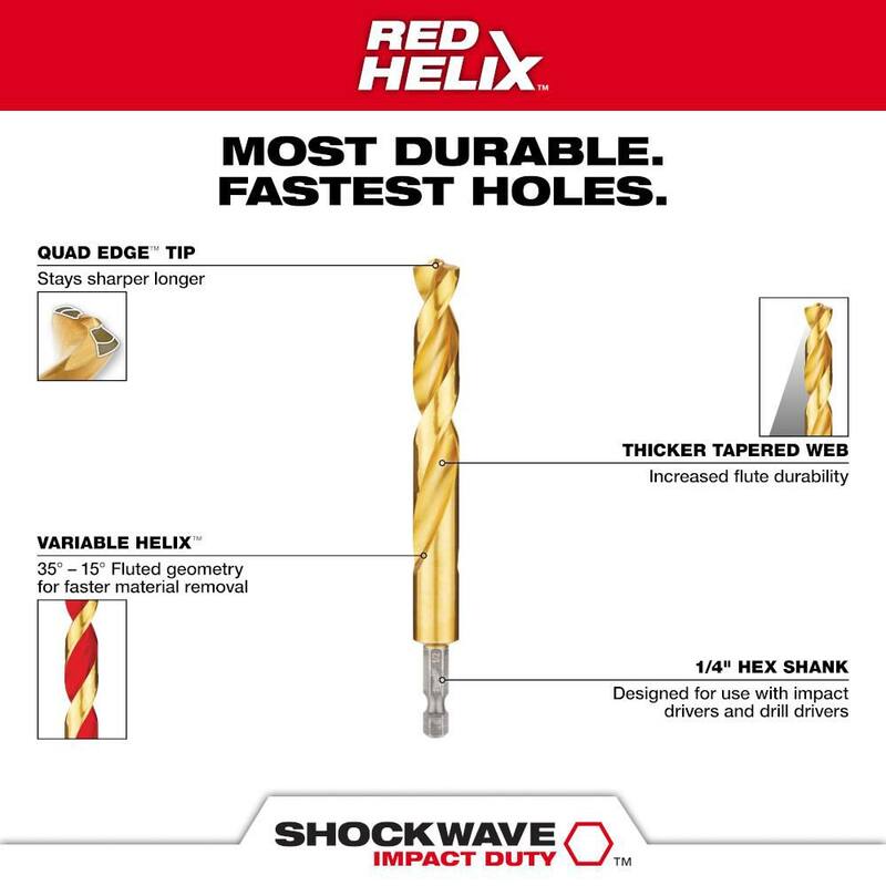 Broca Twist de Titanio de 1/8 de pulgada Milwaukee SHOCKWAVE (paquete de 10) - 48-89-4655-48-89-4655