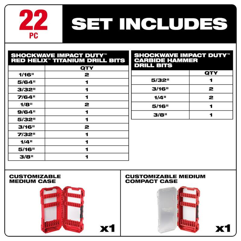 Juego de brocas de titanio de impacto Milwaukee SHOCKWAVE con juego de brocas de carburo para martillo (22 piezas) - 48-89-4670-48-20-9052