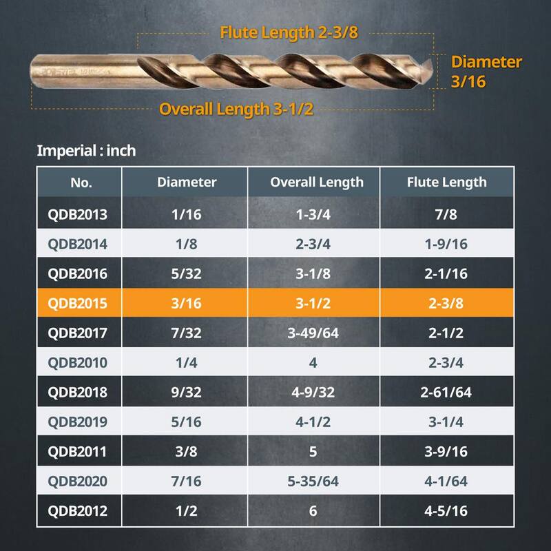 Juego de brocas de largo para trabajo de 3/16 pulgadas, 135° M35 Cobalto (paquete de 12) - QDB2015