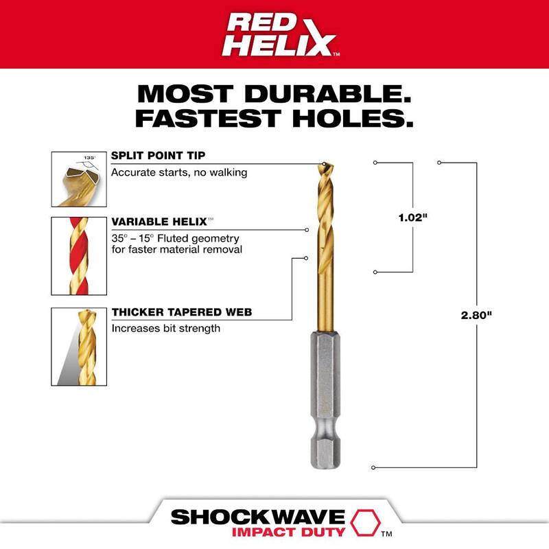 Broca helicoidal de titanio de 5/32 pulgadas Milwaukee SHOCKWAVE (paquete de 5) - 48-89-4607-X5