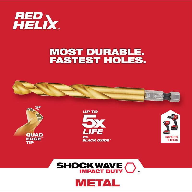 Broca de Titanio para Taladro Milwaukee SHOCKWAVE de 3/32 pulgadas (paquete de 20) - 48-89-4603-X20