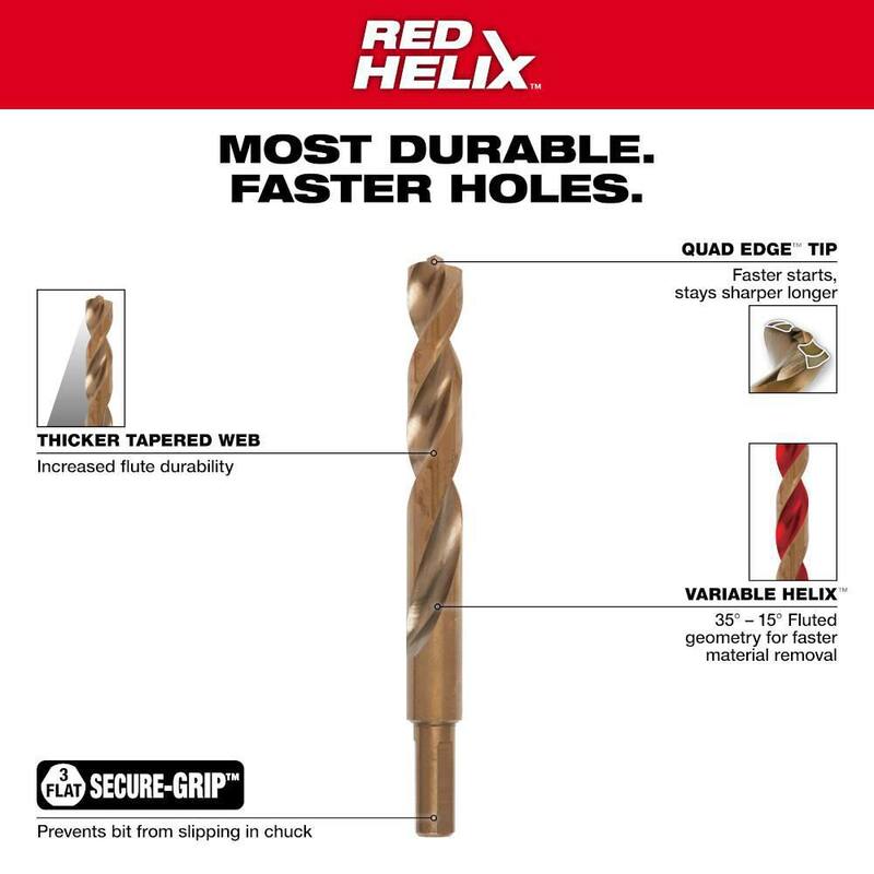 Juego de brocas Milwaukee Cobalto Red Helix con juego de puntas de destornillador SHOCKWAVE de alta resistencia (65 piezas) - 48-89-2370-48-32-4024
