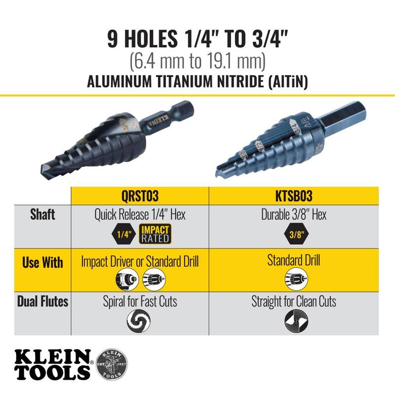 Broca escalonada de doble filo Klein Tools #3, 1/4 a 3/4 pulgadas - KTSB03
