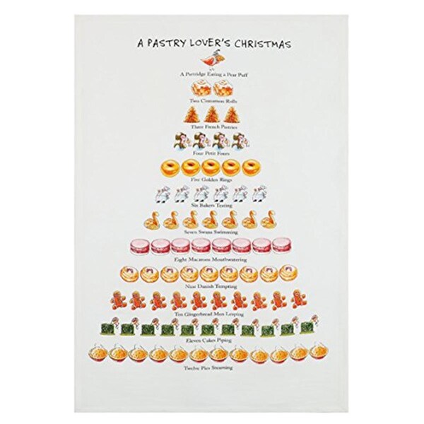 Kitchen Queen 18 x 26 in. A Pastry Lovers Christmas Kitchen Towel, 6PK - KI3673677
