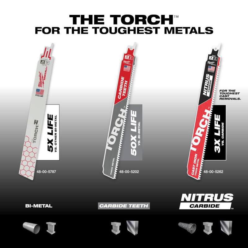 Milwaukee 9 pulgadas 10 TPI TORCH Hoja de sierra reciproca para corte de metal grueso SAWZALL (paquete de 5) - 48-00-5713