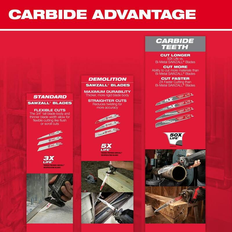 Milwaukee 9 pulgadas 6 TPI WRECKER Hoja de sierra reciproca para SAWZALL con dientes de carburo para corte de materiales múltiples (paquete de 2) - 48-00-5242-48-00-5242