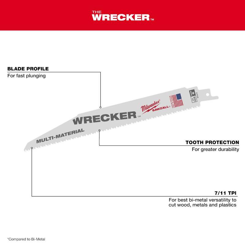 Milwaukee 9 pulgadas Hoja para sierra reciprocante para demolición Wrecker de corte multi-material (paquete de 10) - 48-00-5706-10X