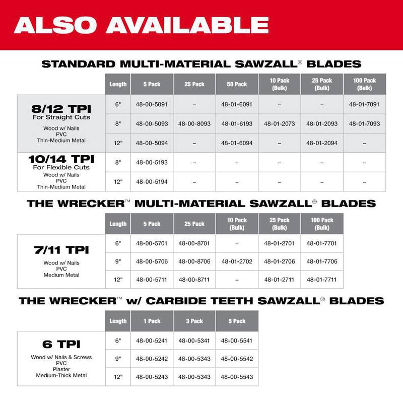 Milwaukee 9 pulgadas 7/11 TPI WRECKER Demo Hojas multiusos para varios materiales y 6 pulgadas 6 TPI WRECKER Hoja SAWZALL para corte de varios materiales con carburo (paquete de 6) - 48-00-5706-48-00-5241