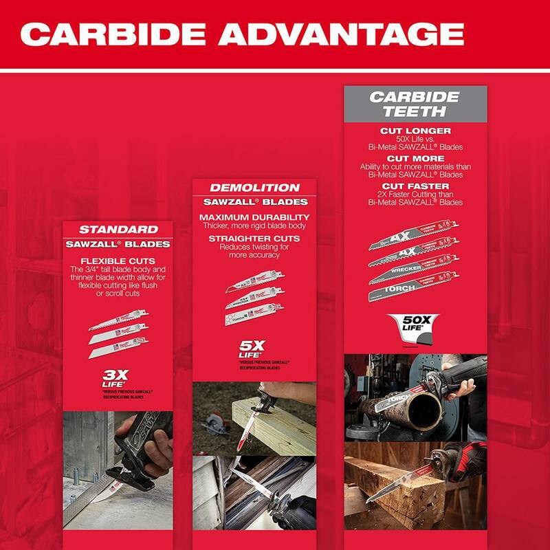 Milwaukee 9 pulgadas 3 TPI Hoja de sierra de sable SAWZALL con dientes de carburo para podar madera (paquete de 2) - 48-00-5232-48-00-5232.
