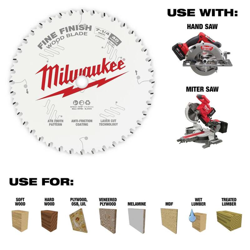 Milwaukee Hoja de sierra circular de acabado fino de 7-1/4 pulg. x 40 dientes (paquete de 2) - 48-40-0726-48-40-0726
