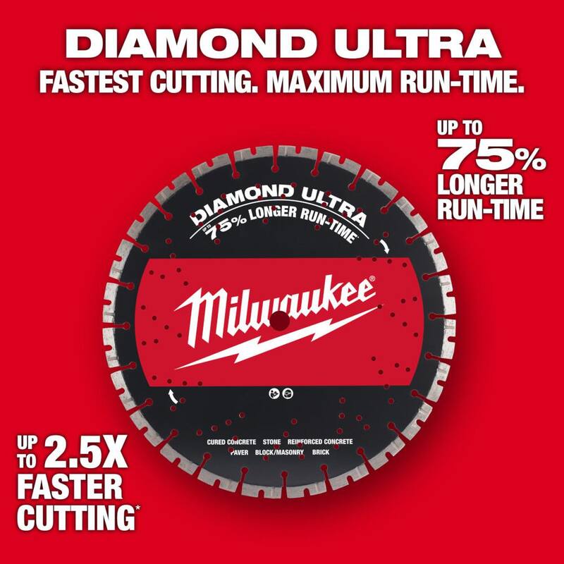 Milwaukee 14 in. Hoja Segmentada de Diamante Ultra (Paquete de 2) - 49-93-7540-49-93-7540