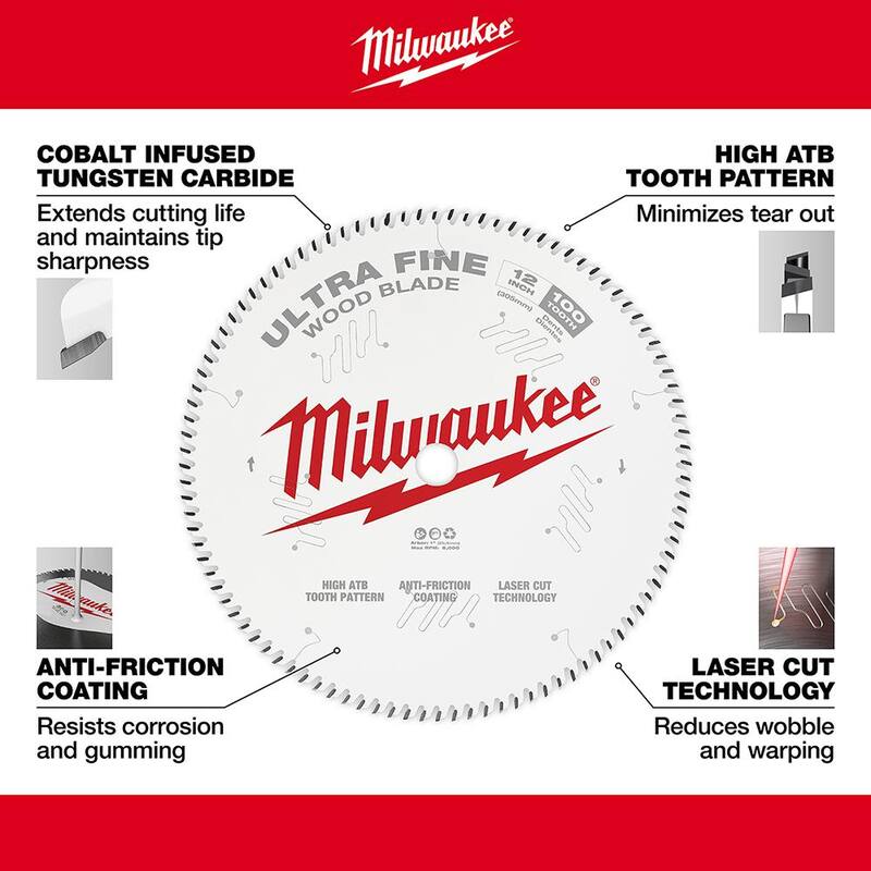 Milwaukee 12 pulgadas x Hoja de sierra circular de carburo de 80 dientes y 12 pulgadas x Hoja de sierra circular ultra fina de 100 dientes (Paquete de 2) - 48-40-1224-48-40-1228