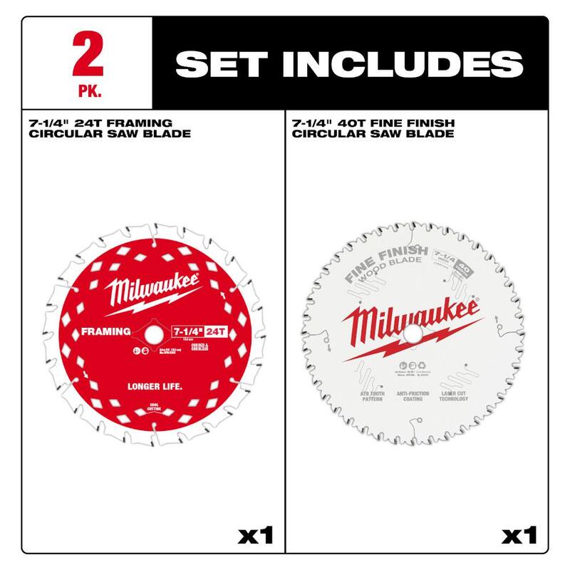 Milwaukee Hojas de sierra circular de carburo para marcos de 7-1/4 pulgadas y 24 dientes y acabado fino de 40 dientes (paquete de 2) - 48-40-0725