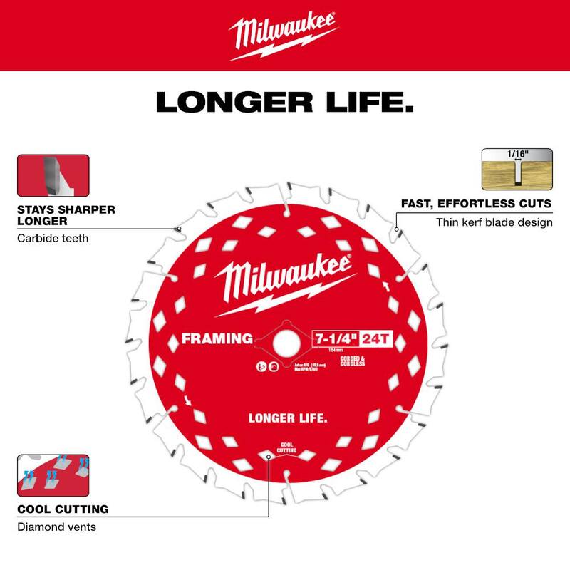Milwaukee Hojas de sierra circular de carburo para marcos de 7-1/4 pulgadas y 24 dientes y acabado fino de 40 dientes (paquete de 2) - 48-40-0725