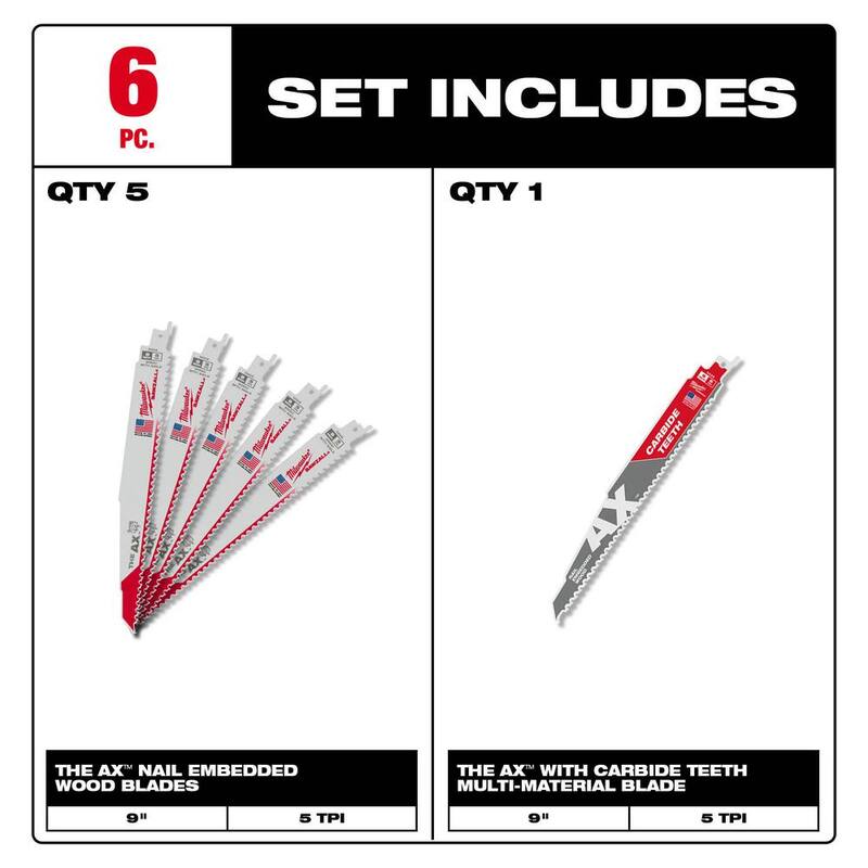 Milwaukee 9 pulgadas 5 dientes por pulgada cuchillas de sierra recíproca bimetálicas para cortar madera con clavos incrustados con hoja de carburo de 9 pulgadas (paquete de 6) - 48-00-5026T