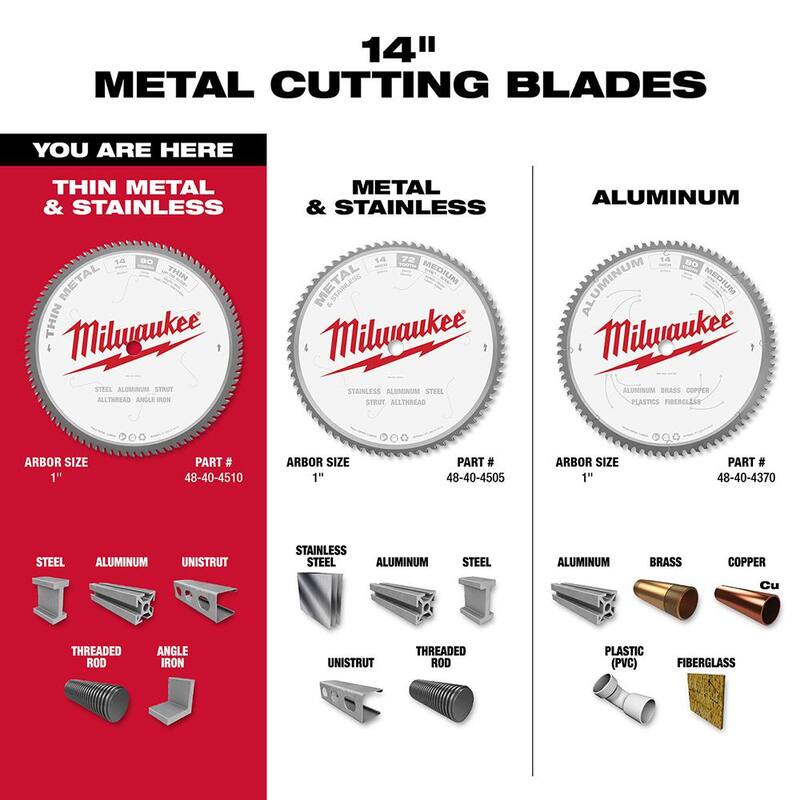 Milwaukee 14 pulgadas x 90 dientes de carburo Hoja de sierra circular delgada para corte de metal - 48-40-4510
