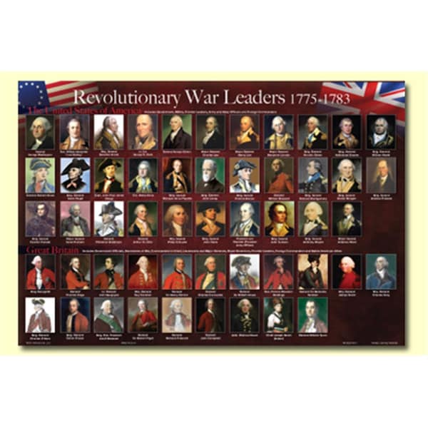 Painless Learning Revolutionary War Leaders Placemat 4PK - REV1