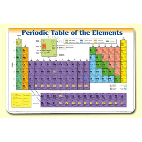Painless Learning Painless Learning PRD-1 Periodic Table Of Elements Placemat - Pack of 4 - PRD-1