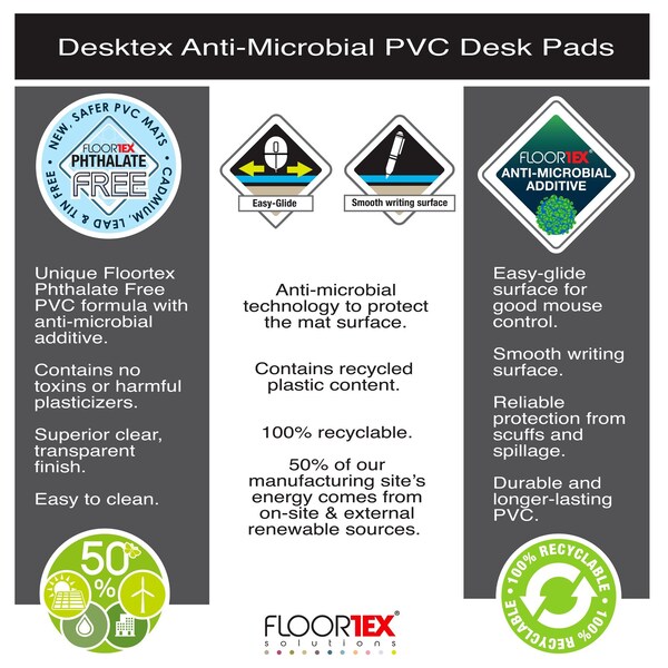 Floortex Desktex Anti-Microbial Pack of 2 Vinyl Rectangular Desk Mats - 19" x 24" - FPHMTM4861EV2