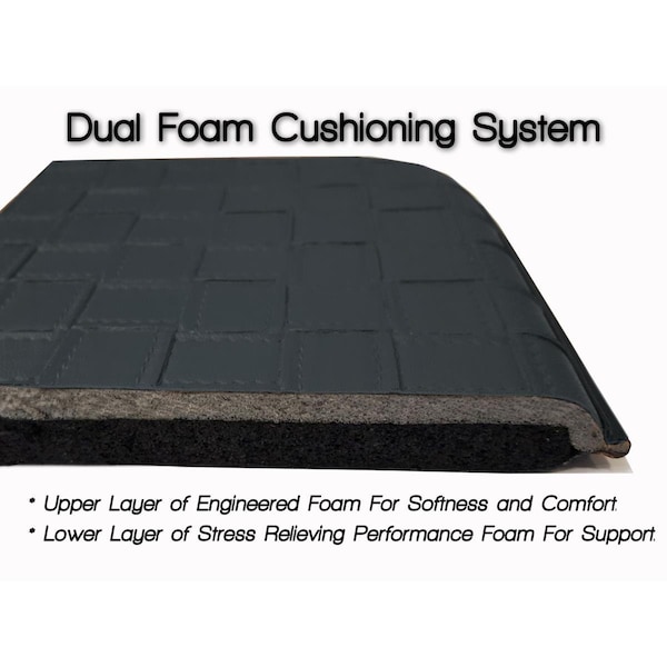 Con-Tact Brand Dual Foam Anti-Fatigue Mat, Basketweave Charcoal - CO326231
