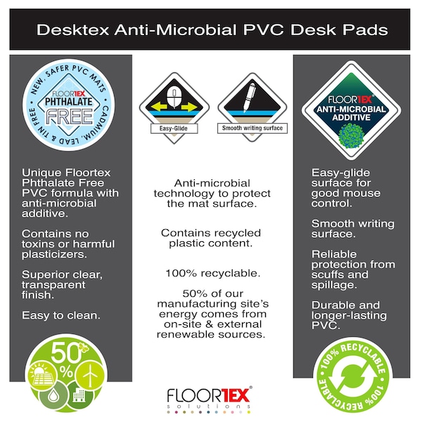 Floortex Desktex Pack of 2 Anti-Microbial Vinyl Rectangular Desk Mats - 17" x 22" - FPHMTM4356EV2