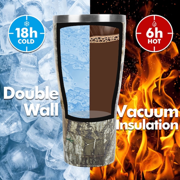 Prime-Line Tumbler, 18/8 Stainless Steel Construction, Holds 30 oz./887 ml., Camo with Clear Plastic Lid - DT65303