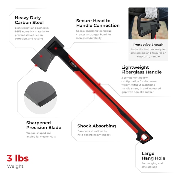 Intertool 24-inch Chopping Axe, Short Handle, 3 lbs - HT08-0293