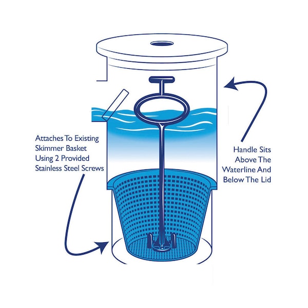 The Skimmer Angel The Skimmer Angel Skimmer Basket Handle - GPIANGEL