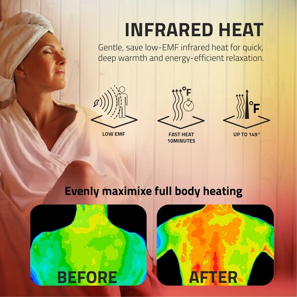 Steamspa 5-Person Carbon FAR Infrared Hemlock Wooden Indoor Sauna Room with LED Touch Control Panel - SC-SS0010-0S
