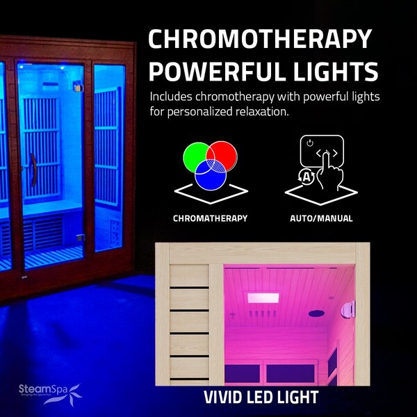 Steamspa 2-Person Carbon FAR Infrared Hemlock Wooden Indoor Sauna Room with LED Touch Control Panel - SC-SS0014-GS