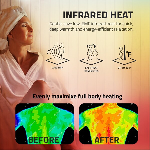 Steamspa 2-Person Carbon FAR Infrared Hemlock Wooden Indoor Sauna Room with LED Touch Control Panel - SC-SS0011-0S