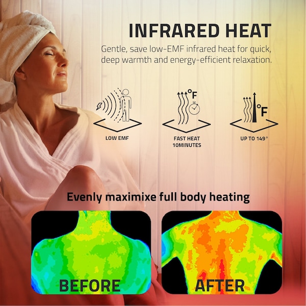 Steamspa 2-Person Carbon FAR Infrared Hemlock Wooden Indoor Home Sauna with LED Touch Control Panel - SC-SS0009-0S