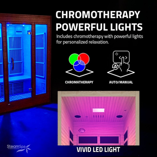 Steamspa 1-Person Carbon FAR Infrared Hemlock Wooden Indoor Sauna Room with LED Touch Control Panel - SC-SS0013-GS