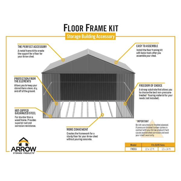Arrow Storage Products Floor Frame Kit for 12 x 12, 12 x 14, and 14 x 12 ft Sheds - FKE05