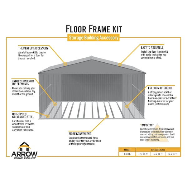 Arrow Storage Products Floor Frame Kit for 12 x 16, 14 x 14, and 14 x 16 ft Sheds - FKE06
