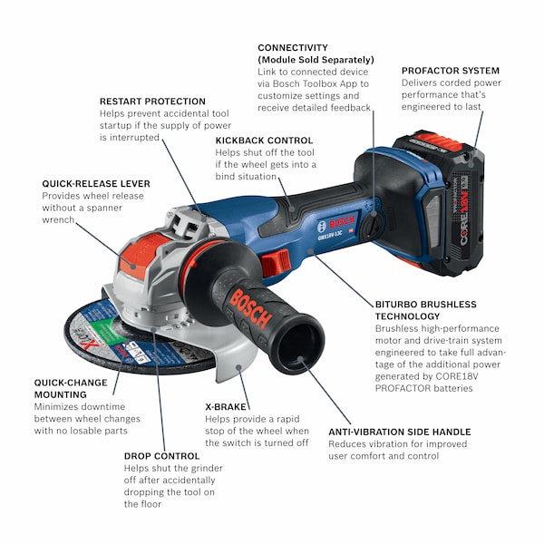 Bosch Angle Grinder, 18V DC, 5 in or 6 in Wheel Dia. - GWX18V-13CB14