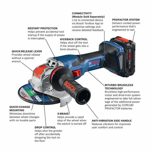 Bosch Angle Grinder, 18V DC, 5 in or 6 in Wheel Dia. - GWX18V-13CB14