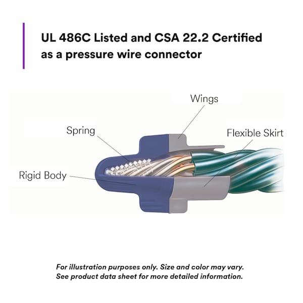 3M Twist On Wire Connector, 14-10 AWG, PK250 - B/G+Jug