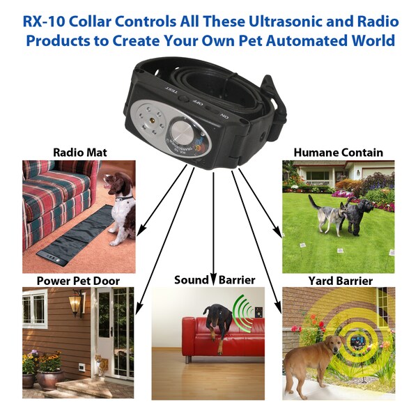 High Tech Pet Replacement Collar and Charger Kit w/AC Adapter for X-10 Fence System - RX-10 KIT