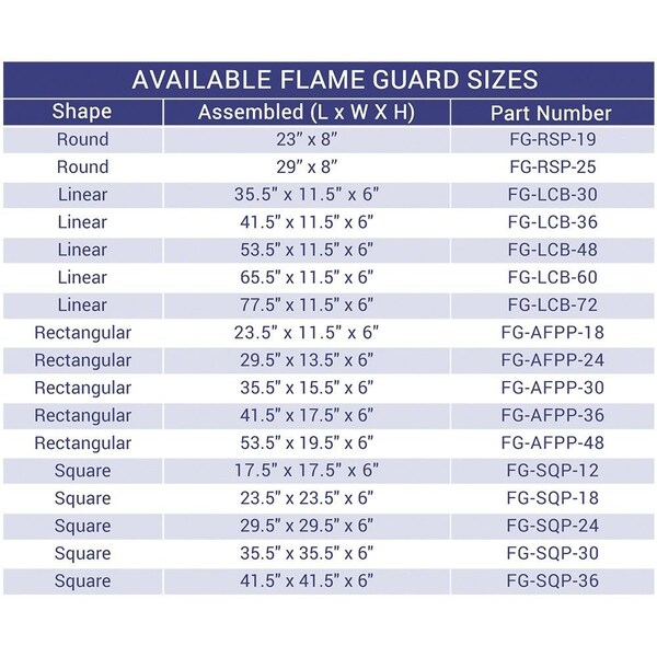 American Fire Glass 41.5 in x 11.5 in Linear Fire Pit Flame Guard - FG-LCB-36